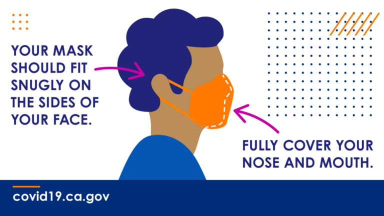 how to wear your mask
