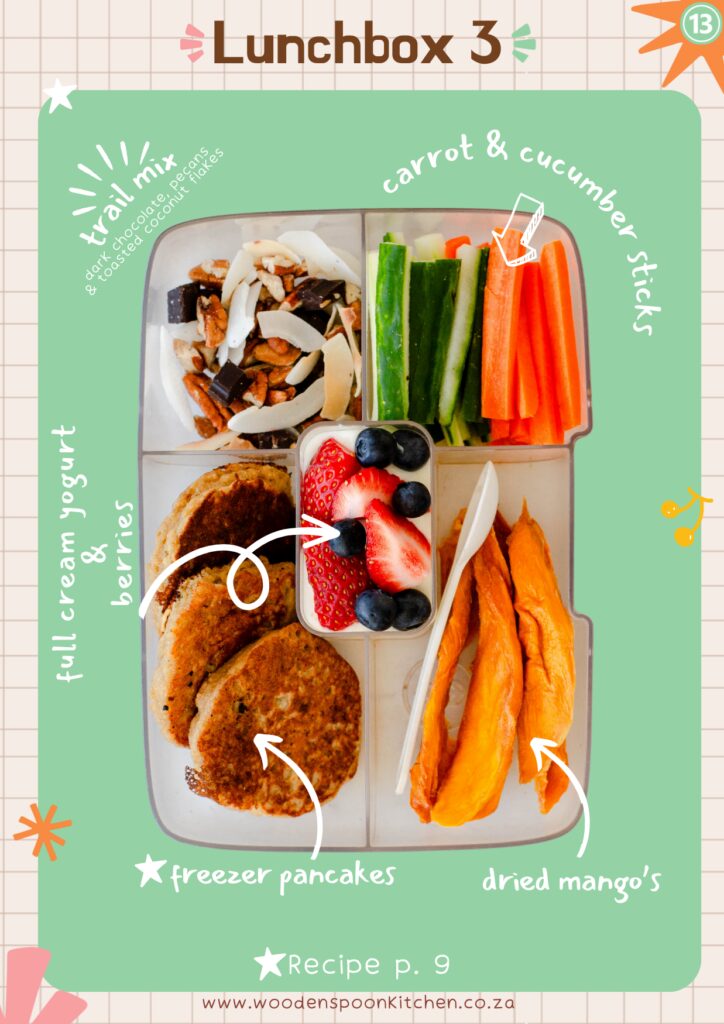 lunchbox guide in pictures